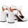 Chaussures Femme Sandales et Nu-pieds Chie Mihara MIRA Blanc