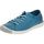Chaussures Femme Baskets basses Softinos Sneaker Bleu