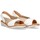 Chaussures Femme Sandales et Nu-pieds Luna Collection 74738 Blanc