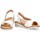 Chaussures Femme Sandales et Nu-pieds Luna Collection 74738 Blanc