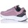 Chaussures Femme Fitness / Training J´hayber CHELIN Rose