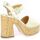 Chaussures Femme Sandales et Nu-pieds Pao Nu pieds cuir laminé Argenté
