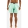 Vêtements Homme Maillots / Shorts de bain Superdry m3010231a Vert