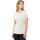 Vêtements Femme Chemises / Chemisiers Jack Wolfskin TECH T W Blanc