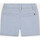 Vêtements Garçon Shorts / Bermudas BOSS Bermuda  pour enfant en coton Bleu