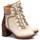 Chaussures Femme Bottines Pikolinos Pompeya Blanc