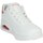 Chaussures Femme Baskets montantes Skechers 177092 Blanc