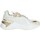 Chaussures Femme Baskets montantes Puma 396393 Blanc