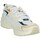 Chaussures Homme Baskets montantes Puma 395295 Blanc