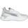 Chaussures Femme Baskets montantes Puma 393772 Blanc