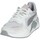 Chaussures Femme Baskets montantes Puma 393772 Blanc