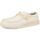 Chaussures Homme Baskets mode HEYDUDE Wally Canvas Beige