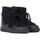 Chaussures Femme Low boots Inuikii Botte  Baskets  Classic en cuir suédé noir Autres