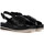 Chaussures Femme Sandales et Nu-pieds Pon´s Quintana Sandale  Milan noir Autres