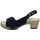 Chaussures Femme Sandales et Nu-pieds Softclox  Bleu