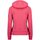 Vêtements Femme Sweats Geographical Norway GLADYS Rose