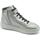 Chaussures Femme Baskets mode Geox NIMAT D540PA Lead Beige