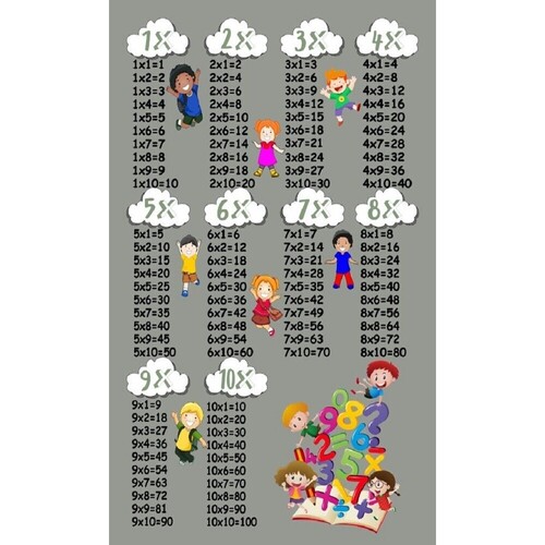 Maison & Déco Enfant Tapis Mani Textile Tapis Enfant Table de Multiplication Gris