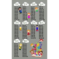 Mules / Sabots Enfant Tapis Mani Textile Tapis Enfant Table de Multiplication Gris