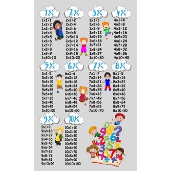 Maison & Déco Enfant Tapis Mani Textile Tapis Enfant Table de Multiplication Argenté