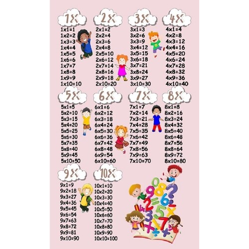 Maison & Déco Enfant Tapis Mani Textile Tapis Enfant Table de Multiplication Rose