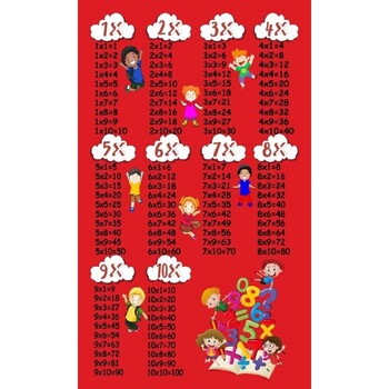 Mani Textile Tapis Enfant Table de Multiplication Rouge