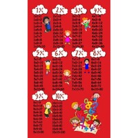 Ballerines / Babies Enfant Tapis Mani Textile Tapis Enfant Table de Multiplication Rouge