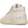 Chaussures Fille Baskets montantes Falcotto Baskets en cuir imprimé cœur SNOPES ZIP Blanc