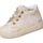Chaussures Fille Baskets montantes Falcotto Baskets en cuir imprimé cœur SNOPES ZIP Blanc