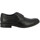 Chaussures Homme Derbies & Richelieu Fluchos f1626 Noir