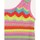 Vêtements Fille Robes Billieblush Robe débardeur au crochet  pour fille Multicolore