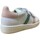 Chaussures Baskets mode Titanitos 28377-18 Blanc