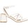 Chaussures Femme Sandales et Nu-pieds Luna Collection 75344 Blanc