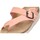 Chaussures Femme Sandales et Nu-pieds Interbios 74868 Rouge
