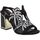 Chaussures Femme La mode responsable 85783D Noir