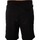 Vêtements Homme Shorts / Bermudas BOSS Short de survêtement Diz222 Noir