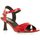 Chaussures Femme Sandales et Nu-pieds MTNG YVANNA Rouge
