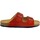 Chaussures Femme Sandales et Nu-pieds Plakton Beta-180010 Rouge