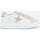 Chaussures Femme Baskets mode Cetti 35006 BLANCO