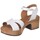 Chaussures Femme Sandales et Nu-pieds Oh My Sandals 5381 Blanc