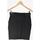 Vêtements Femme Jupes Naf Naf jupe courte  36 - T1 - S Noir Noir