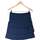 Vêtements Femme Jupes Lynn Adler jupe courte  36 - T1 - S Bleu Bleu