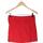 Vêtements Femme Jupes Tommy Hilfiger jupe courte  36 - T1 - S Rouge Rouge