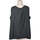 Vêtements Femme Débardeurs / T-shirts sans manche Benetton débardeur  42 - T4 - L/XL Noir Noir