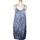 Vêtements Femme Robes courtes Sud Express robe courte  38 - T2 - M Bleu Bleu