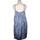 Vêtements Femme Robes courtes Sud Express robe courte  38 - T2 - M Bleu Bleu