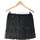 Vêtements Femme Jupes Avant Premiere jupe courte  34 - T0 - XS Noir Noir