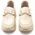 Chaussures Femme Baskets mode Maria Mare 68424 Blanc