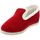 Chaussures Chaussons Chausse Mouton Charentaises VELVET Rouge