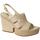 Chaussures Femme Sandales et Nu-pieds Jeannot  Blanc